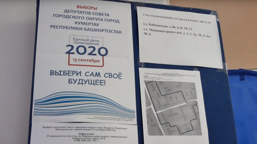 Выборы депутатов Совета ГО г. Кумертау (2020)